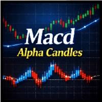 Macd Alpha Candles trading robot logo