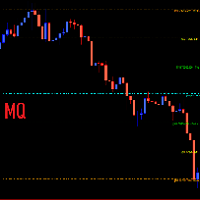 Murrey Math MQ trading robot logo