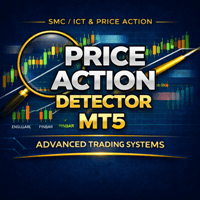 Price Action Detector MT5 Conservative Strategy Tester result, 11.05% simulated ROI
