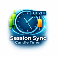 Sync Session and Candle Timer Conservative Strategy Tester result, 11.06% simulated ROI