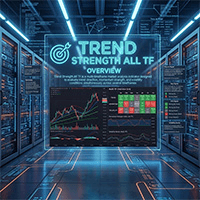 Trend Strength All TF Pro trading robot logo