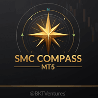 SMC Compass MT5 Conservative Strategy Tester result, 11.07% simulated ROI