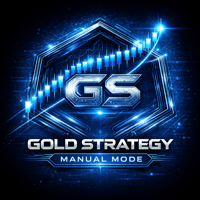 GS Manual Mode Conservative Strategy Tester result, 11.09% simulated ROI