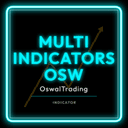 Multi Indicators Osw MT5 trading robot logo
