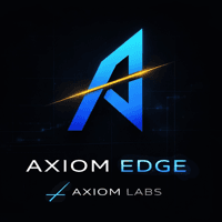 Axiom Edge Aggressive Strategy Tester result, -28.5% simulated ROI