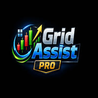 Grid Assist PRO Aggressive Strategy Tester result, -28.5% simulated ROI