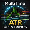 MultiTime ATR Open Bands Pro trading robot logo