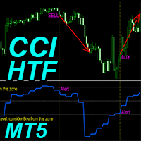 CCI Higher Time Frame MT5 r trading robot logo