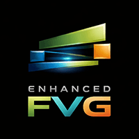 Enhanced FVG Aggressive Strategy Tester result, -28.48% simulated ROI