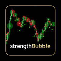 StrengthBubbleV9 Conservative Strategy Tester result, 11.12% simulated ROI