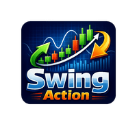 Swing Action Conservative Strategy Tester result, 11.12% simulated ROI
