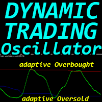 Dynamic Trading Oscillator mr trading robot logo