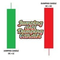 Jumping and Dumping Candles Detector MT5 trading robot logo
