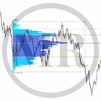 MR Volume Profile 4 trading robot logo