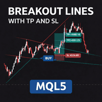 Trendbreakouts tpsl trading robot logo