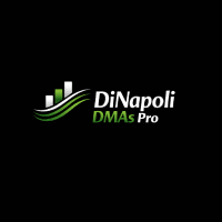 DiNapoli DMAs pro Conservative Strategy Tester result, 11.13% simulated ROI