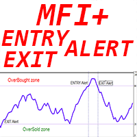 MFI with Alerts mw trading robot logo