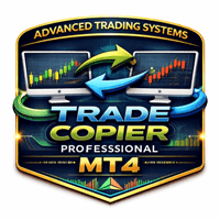 Trade Copier Professional MT4 Conservative Strategy Tester result, 11.13% simulated ROI