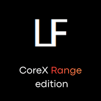 Corex Range Conservative Strategy Tester result, 11.15% simulated ROI
