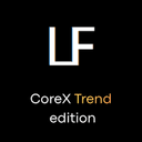 CoreX Trend trading robot logo