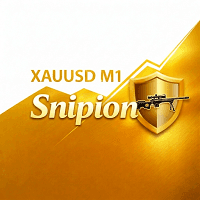 Xauusd M1 Snipion Conservative Strategy Tester result, 11.16% simulated ROI