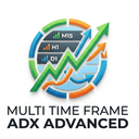 Advanced ADX Multi Timeframe trading robot logo