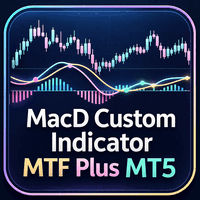 MacD Custom Indicator MTF Plus trading robot logo