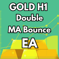 GOLD H1 Double MA Bounce trading robot logo
