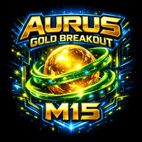 Aurus Gold Breakout M15 trading robot logo