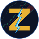 Zee Ichimoku Trend Follower trading robot logo