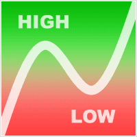 HL Signals trading robot logo