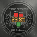 Multi Timeframe Confluence Panel trading robot logo