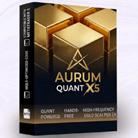 Aurum Quant X5 Gold Scalper EA Conservative Strategy Tester result, 11.2% simulated ROI