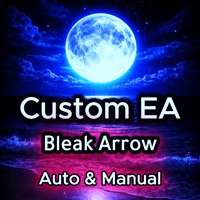 CustomEaBleakArrow Conservative Strategy Tester result, 11.21% simulated ROI