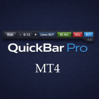 QuickBar Pro MT4 Aggressive Strategy Tester result, -28.32% simulated ROI