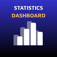 Statistics Dashboard Conservative Strategy Tester result, 11.18% simulated ROI