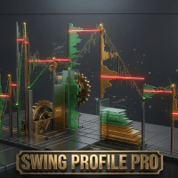 Swing Profile Pro Aggressive Strategy Tester result, -28.42% simulated ROI