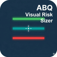 ABQ Visual Risk Sizer Aggressive Strategy Tester result, -28.3% simulated ROI