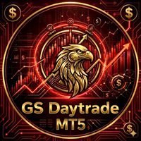 GS Quantum Daytrade Conservative Strategy Tester result, 11.21% simulated ROI
