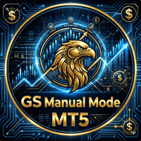 GS Quantum Manual Mode Conservative Strategy Tester result, 11.21% simulated ROI