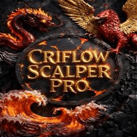 Criflow Scalper Pro Mt5 Conservative Strategy Tester result, 11.23% simulated ROI