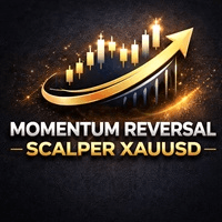 Momentum Reversal Scalper XAUUSD Conservative Strategy Tester result, 11.21% simulated ROI