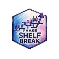 PhaseShelfBreak Gold Conservative Strategy Tester result, 11.22% simulated ROI