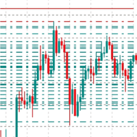 Fibo for any pair and directions trading robot logo