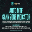 Auto Gann Zones MT4 trading robot logo
