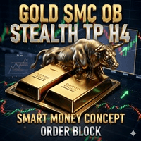 Gold smc ob stealth tp h4 Conservative Strategy Tester result, 11.25% simulated ROI