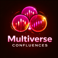 Multiverse Confluences trading robot logo