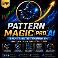 Pattern Magic PRO AI Conservative Strategy Tester result, 11.26% simulated ROI