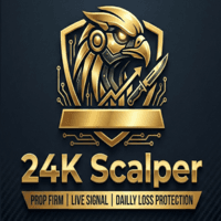 Scalper 24K Conservative Strategy Tester result, 11.26% simulated ROI