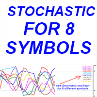 Stochastic for 8 Symbols mg trading robot logo